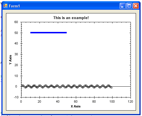 zedgraph7